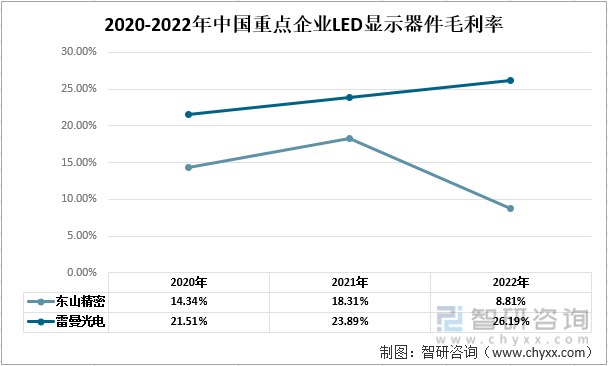 AG真人百家乐APP